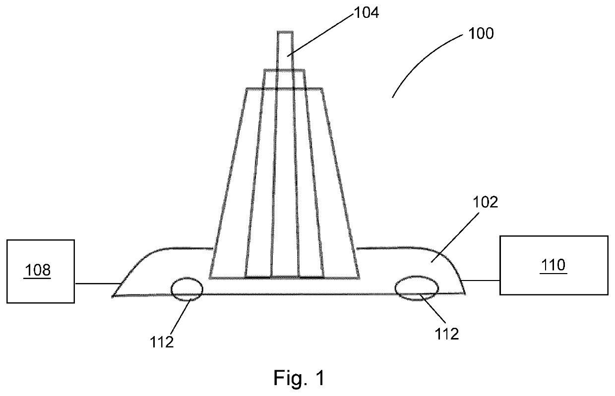 Dynamic building-integrated photovoltaics (dbipv) using solar trees and solar sails and the like