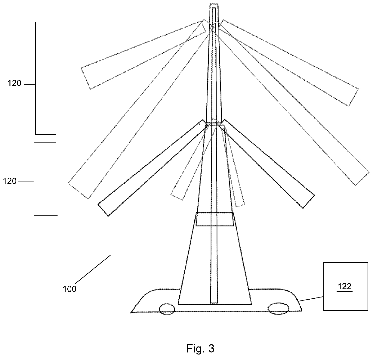 Dynamic building-integrated photovoltaics (dbipv) using solar trees and solar sails and the like