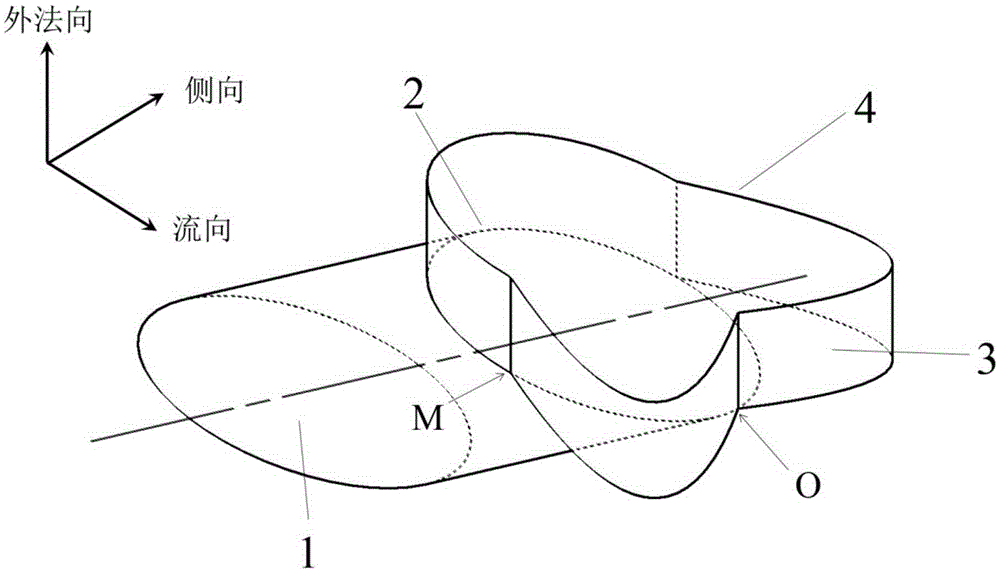 Gas film cooling hole structure used for thin-walled hot end part of gas turbine engine