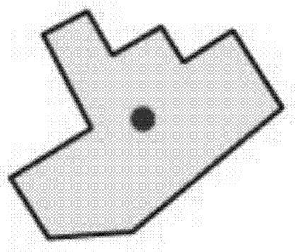 Land use mixing degree evaluation method based on land use compatibility