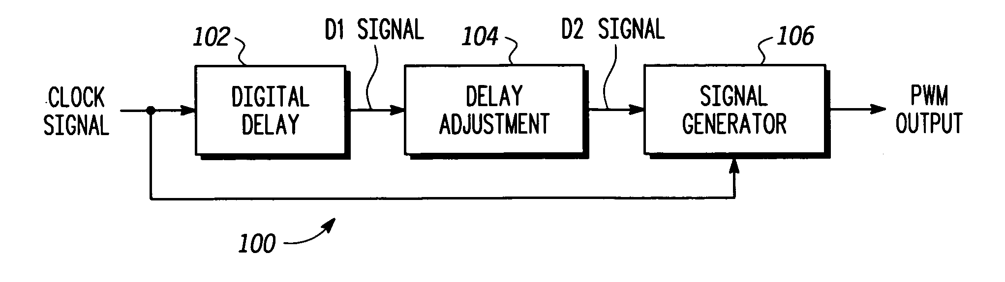 High resolution pulse width modulator