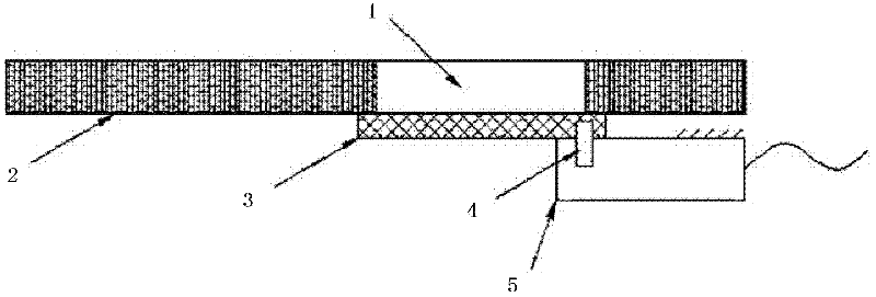 Improved device for full vehicle ventilation system and control method for improved device