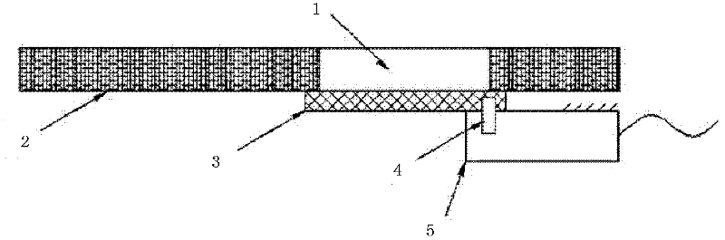 Improved device for full vehicle ventilation system and control method for improved device