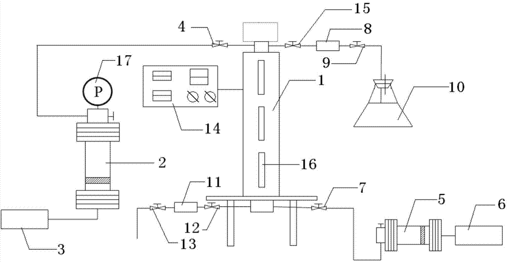 Device and method for determining distribution coefficient of surface active agent in supercritical CO2 and water phases