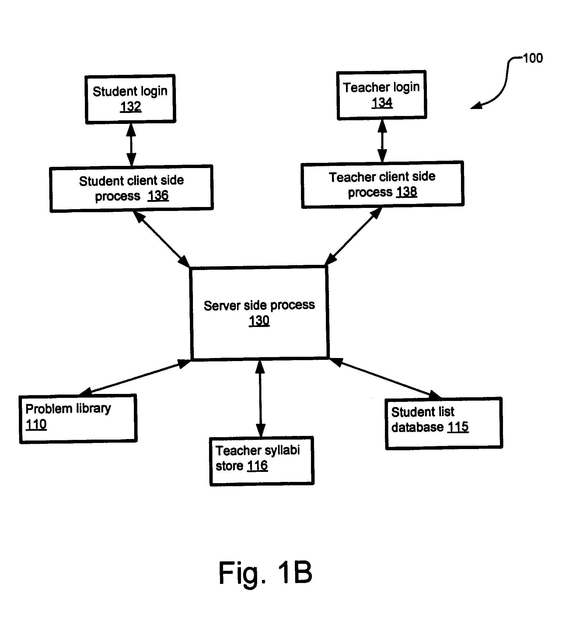 Computer-based student testing with dynamic problem assignment