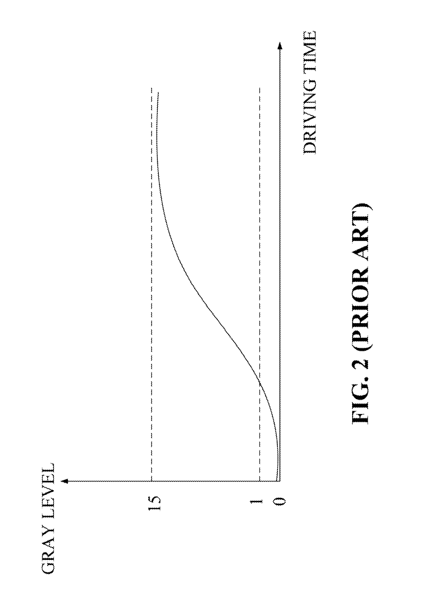 Electrophoretic display device and method for driving the same