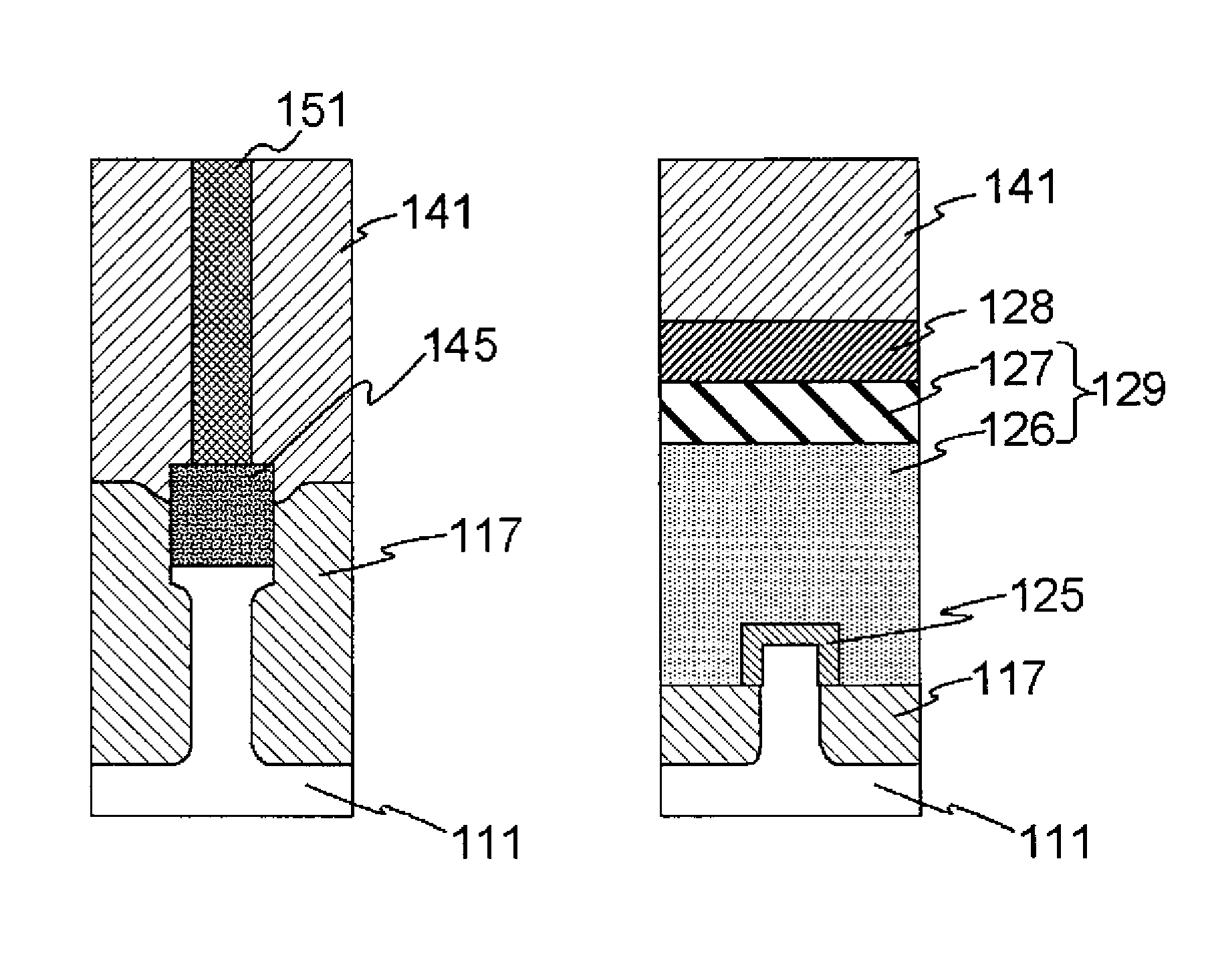 Semiconductor device including a Trench-Gate Fin-FET