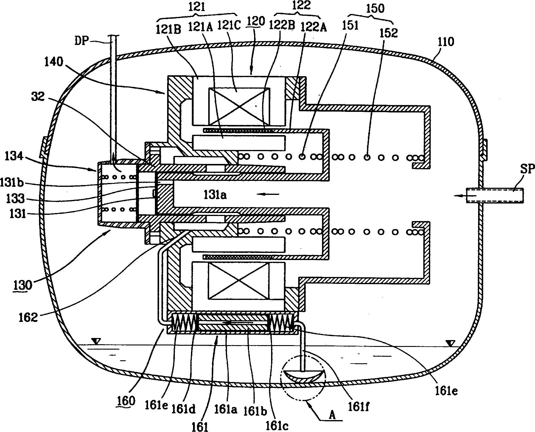 Reciprocating movement compressor