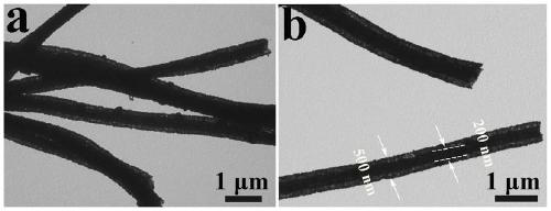 Tungsten trioxide/cadmium tungstate nanofiber photocatalytic material and preparation method and application thereof