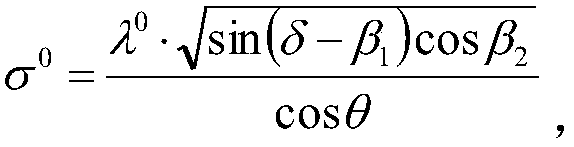 Stony desertification determining method based on radar backscattering coefficient time series