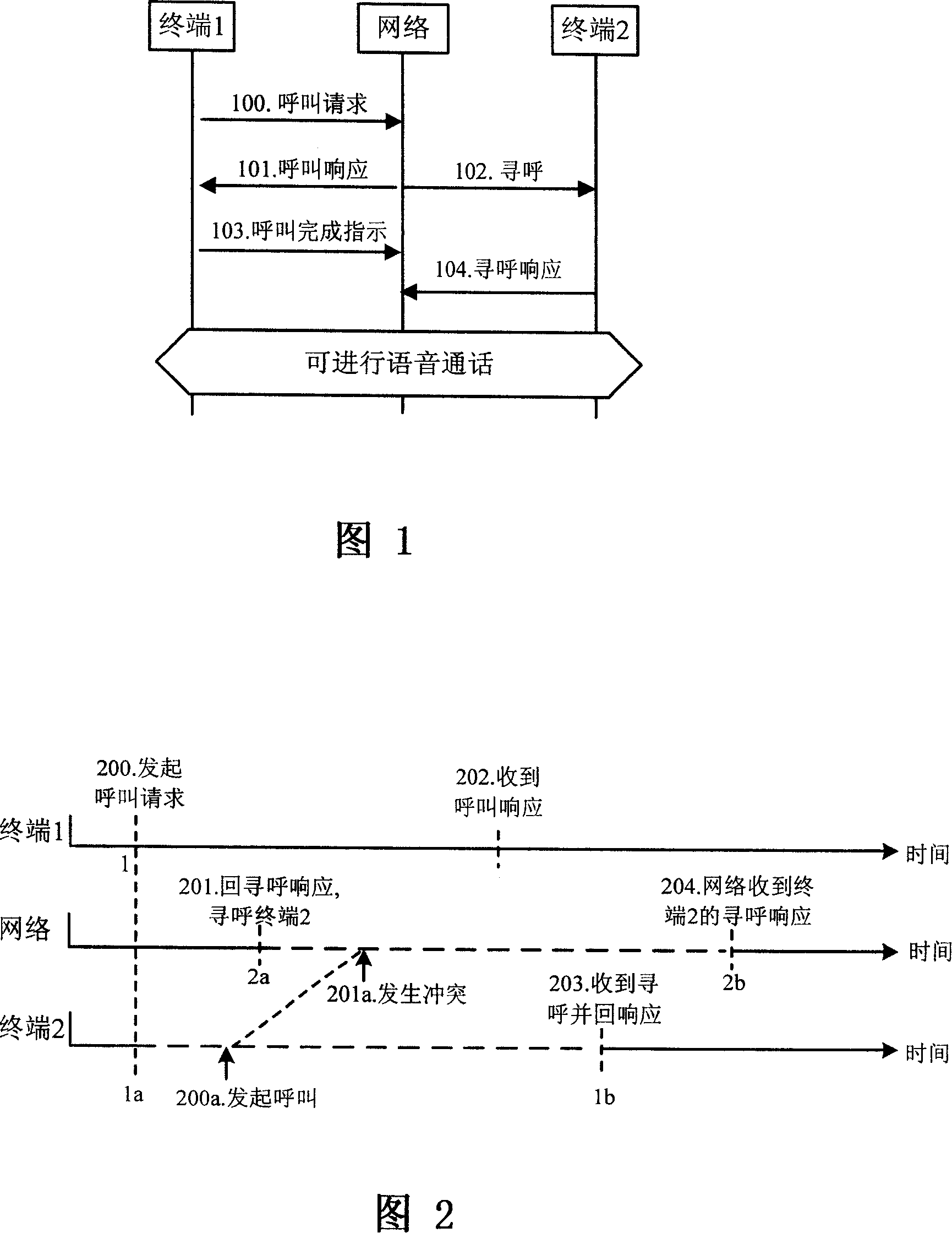 Method and device for processing call collision