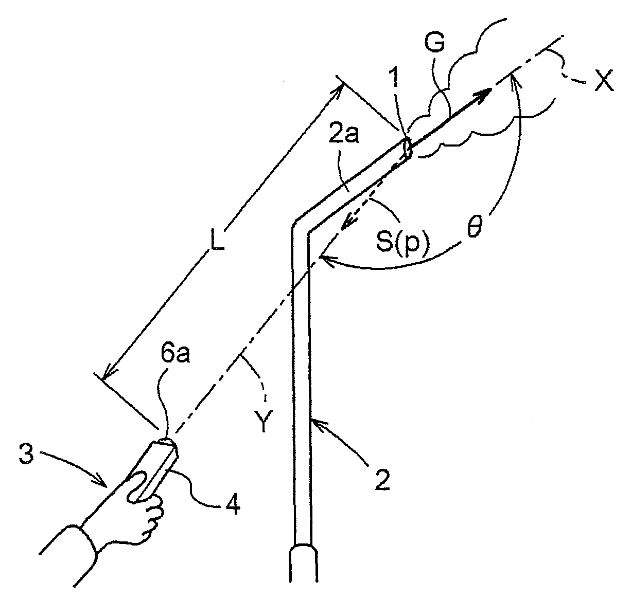 Method and apparatus for determining discharge flow rate and use of the apparatus