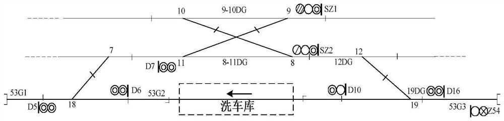 Train washing method and device and dispatching method