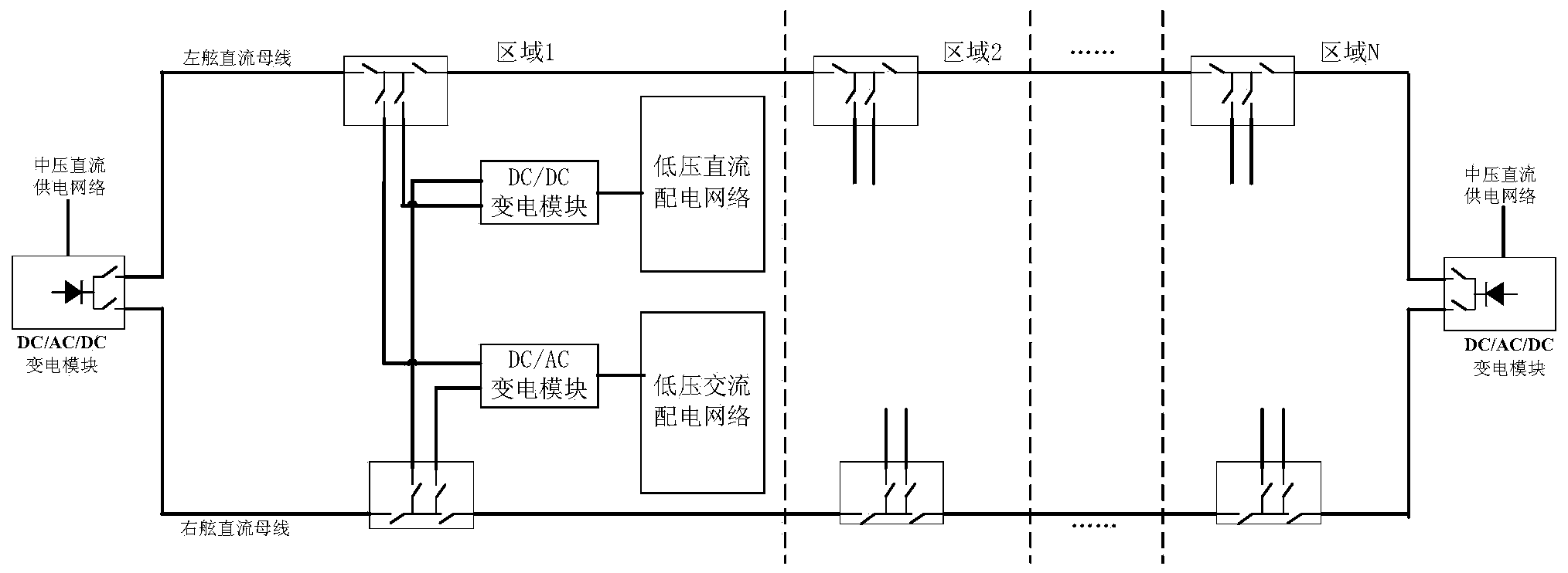 Method for protecting medium-voltage direct-current power supply direct current zone distribution networks