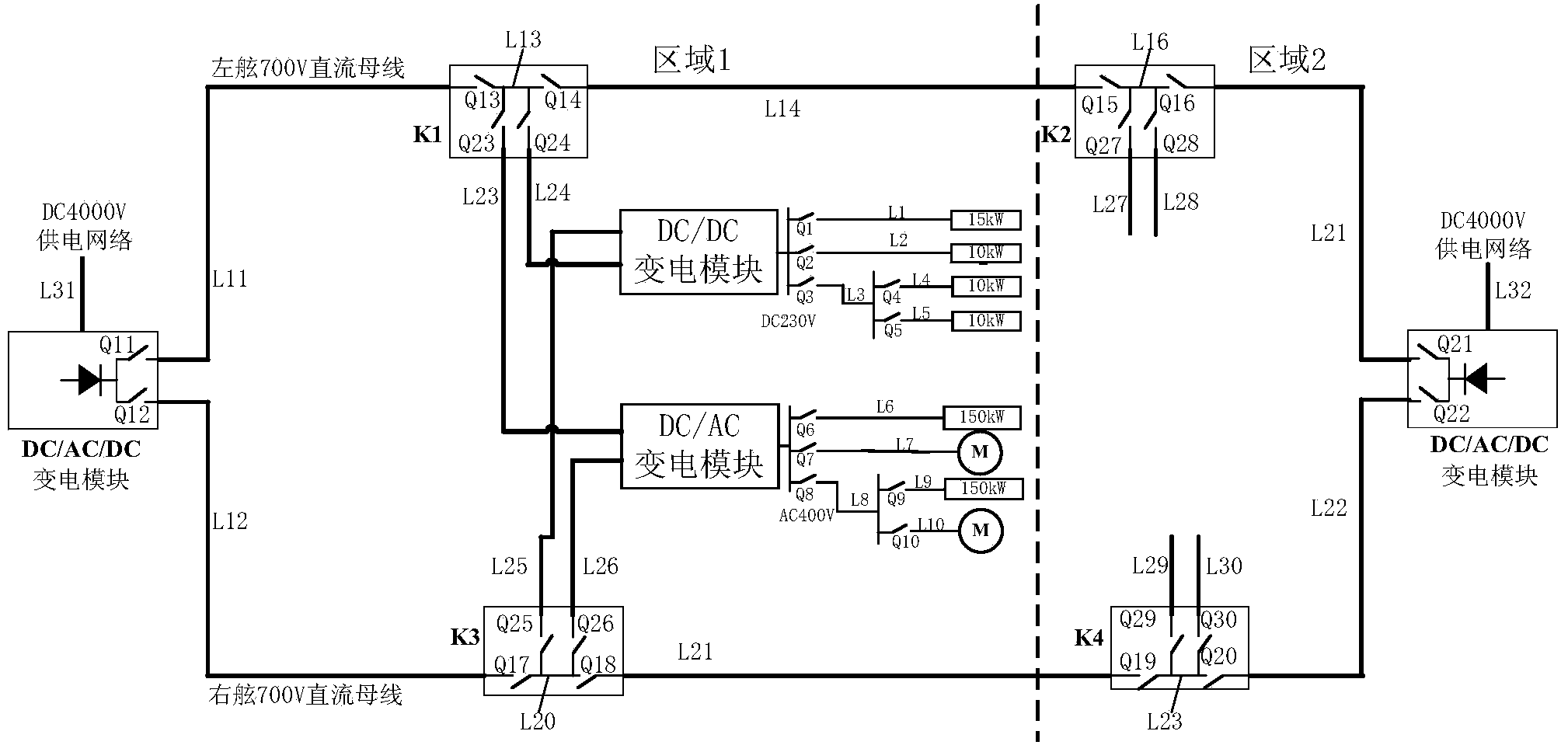 Method for protecting medium-voltage direct-current power supply direct current zone distribution networks