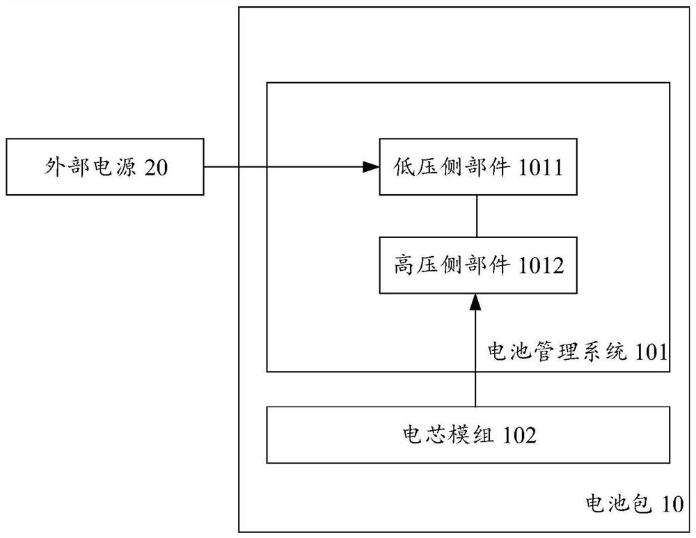 Power supply circuit, battery management system, battery pack and electronic device