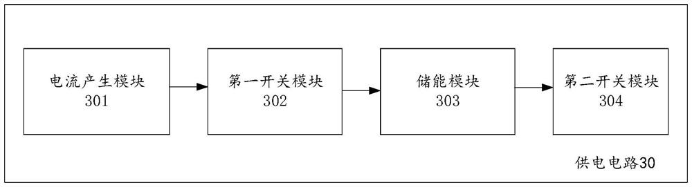 Power supply circuit, battery management system, battery pack and electronic device