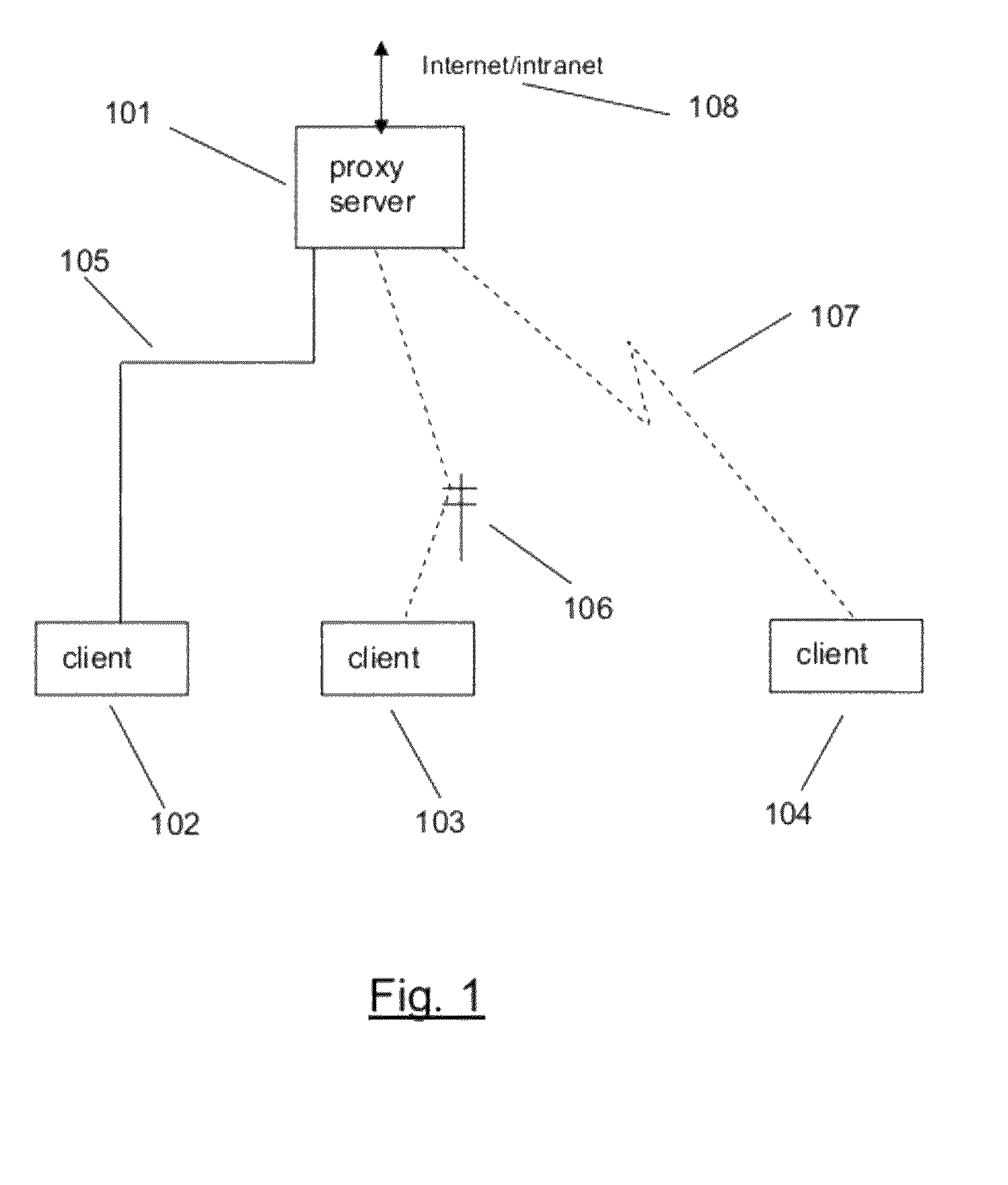 Handheld client framework system