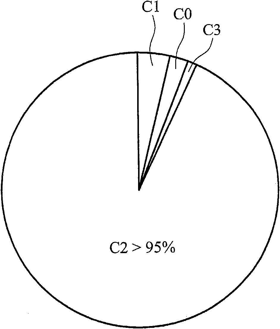 Computer system and peripheral equipment drive method