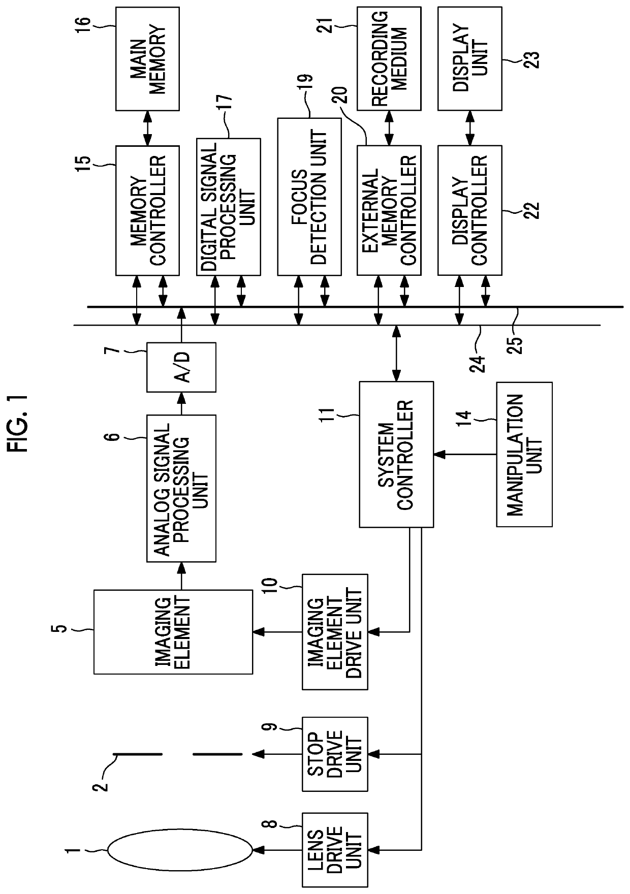 Imaging element and imaging device