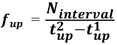 Intersection traffic flow feature parameter extraction method based on license plate data