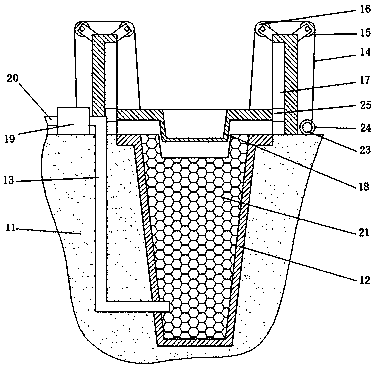 A farmland rainwater collection and treatment equipment