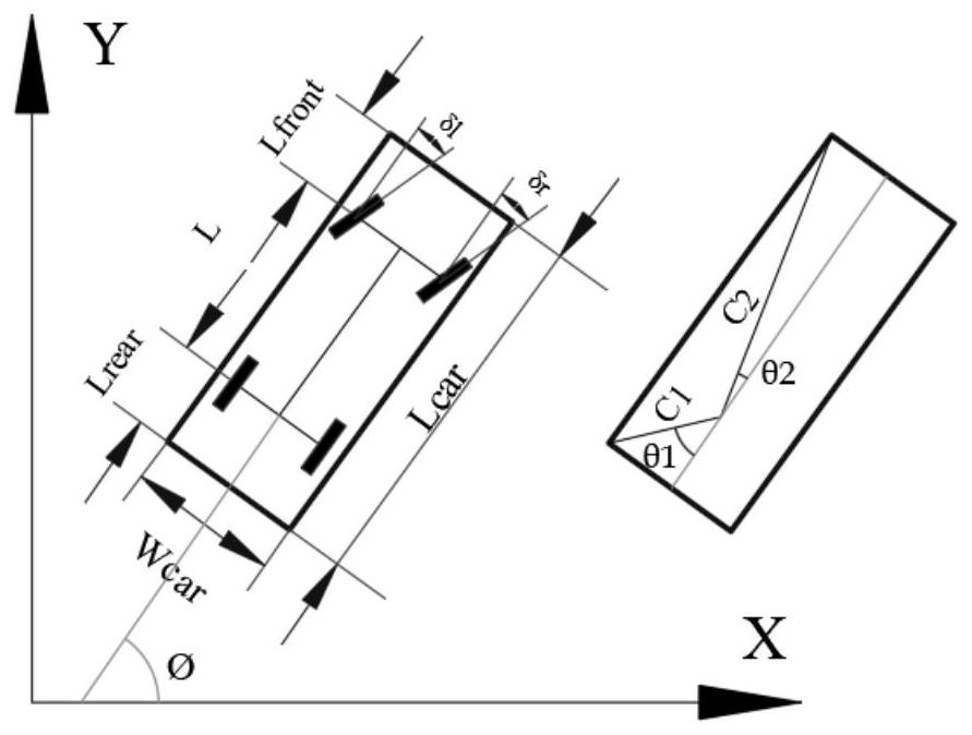 Personified automatic parking path planning method