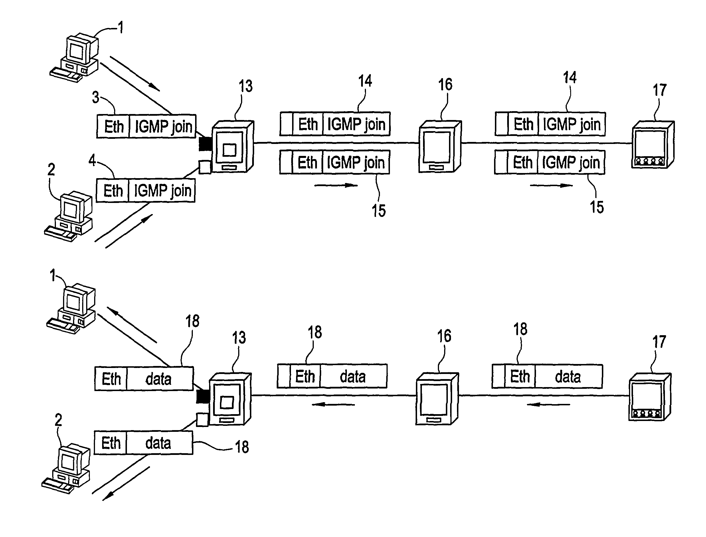 Method and apparatus of directing multicast traffic in an Ethernet MAN