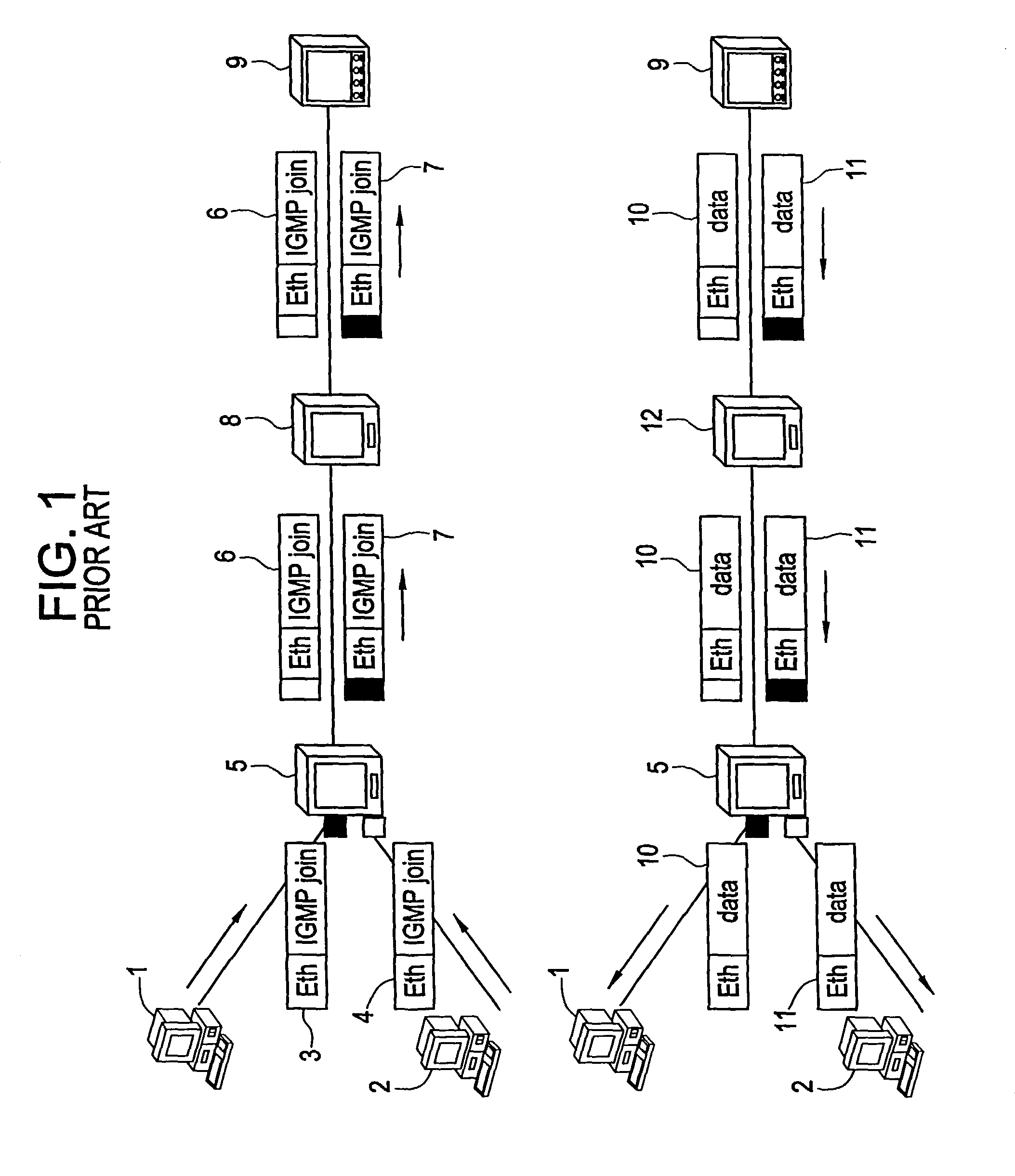 Method and apparatus of directing multicast traffic in an Ethernet MAN