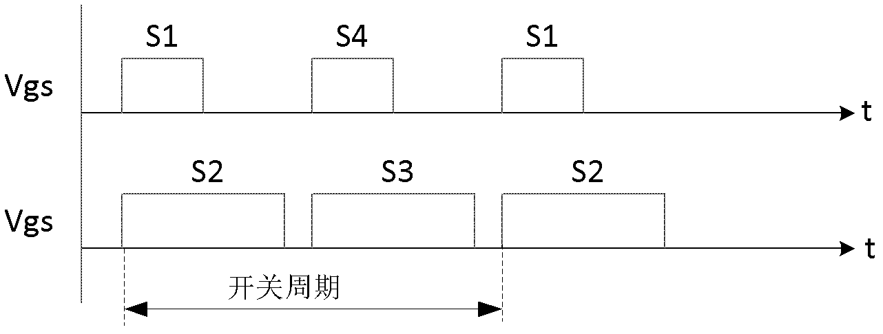 Three-level LLC (Logical Link Control) direct-current converter and control method thereof