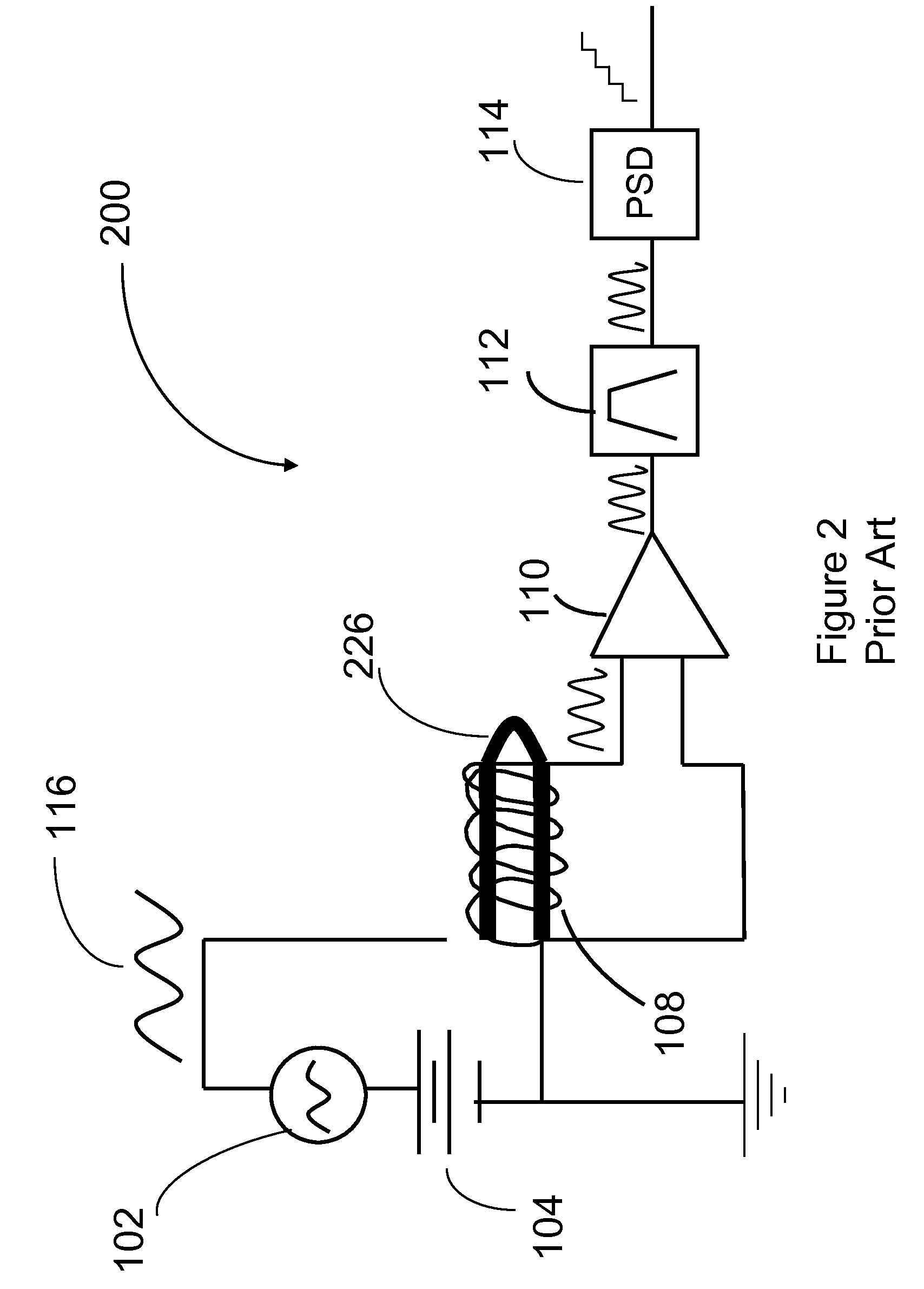 Very low noise magnetometer