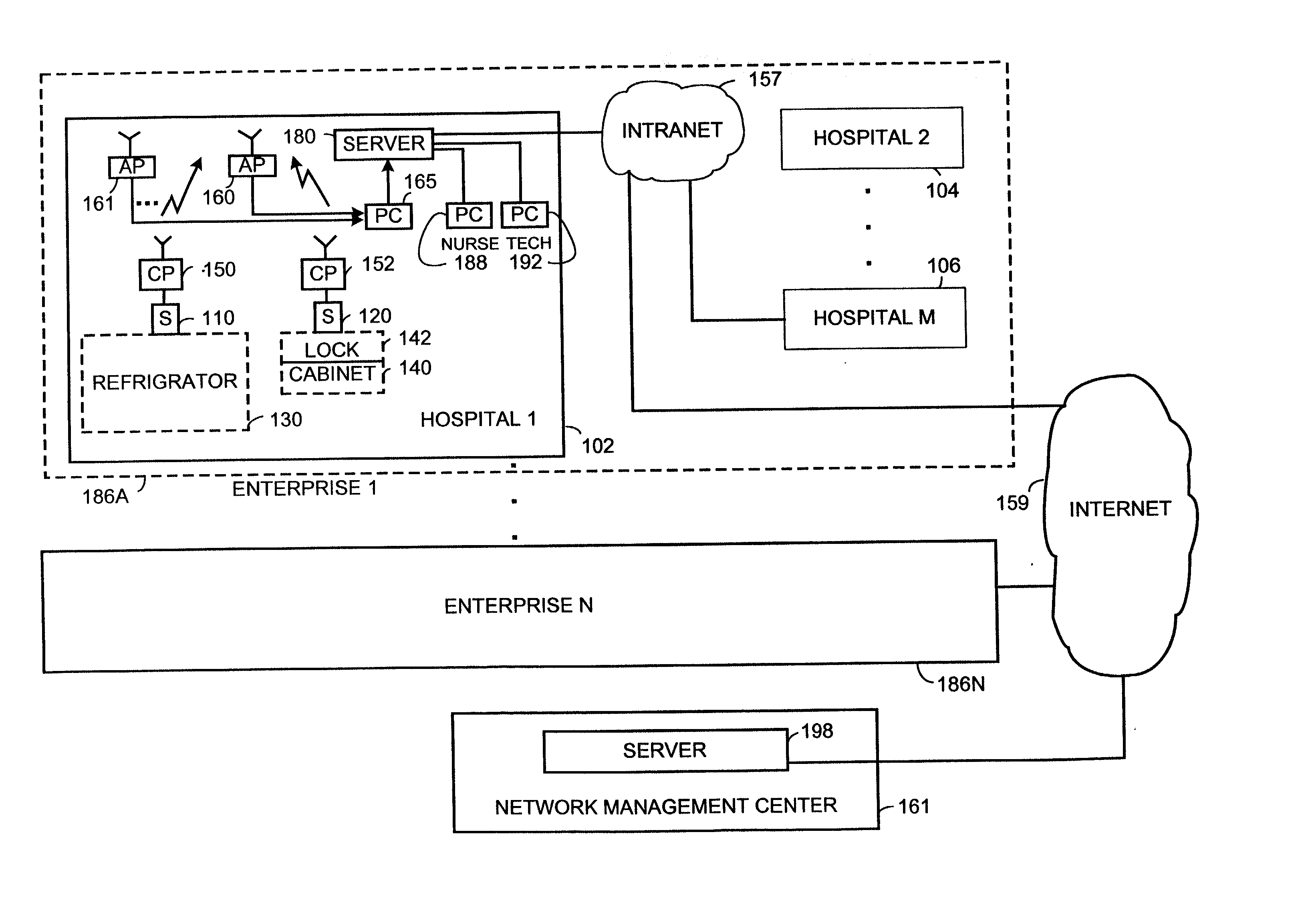 Health care monitoring system and method