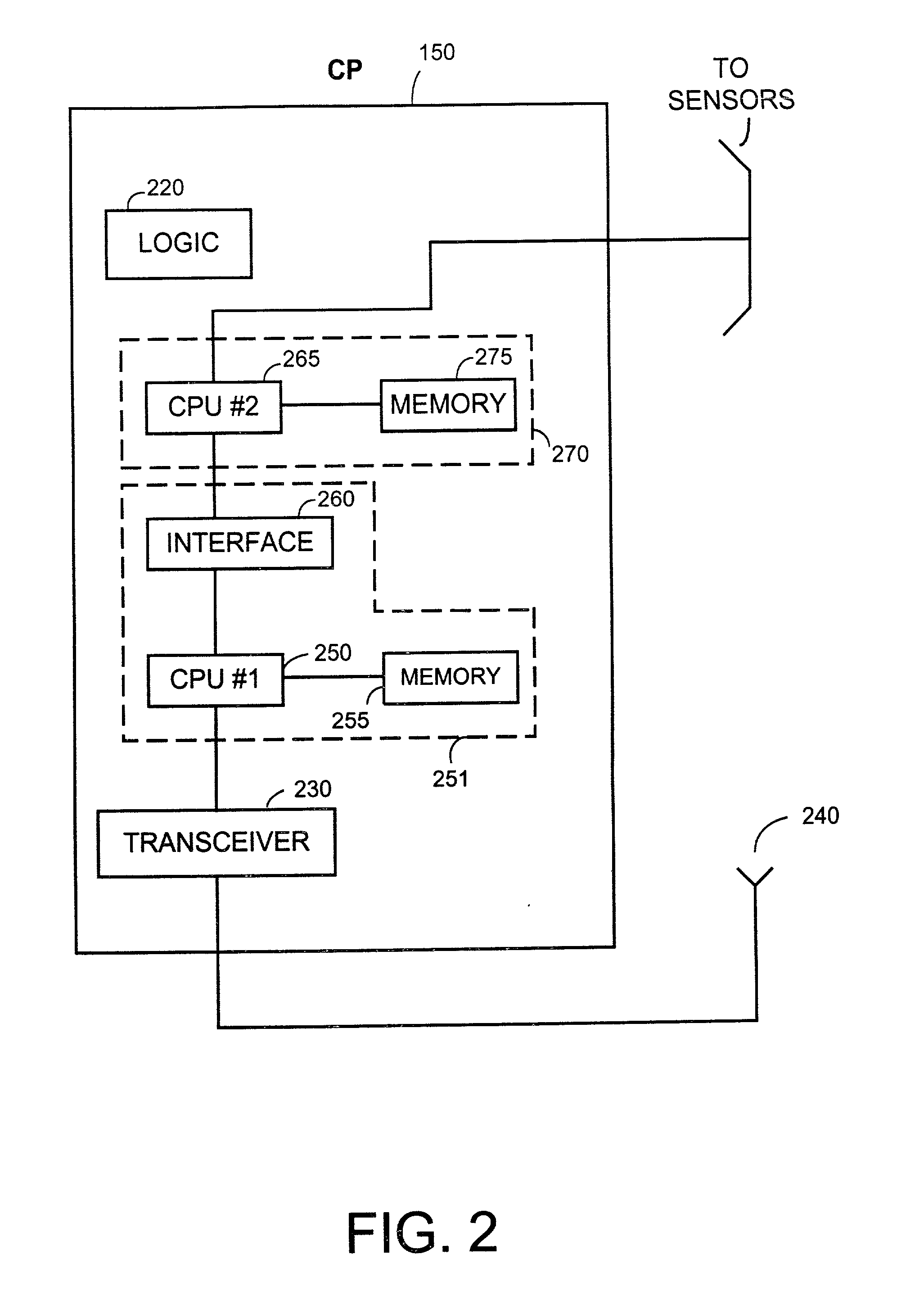 Health care monitoring system and method