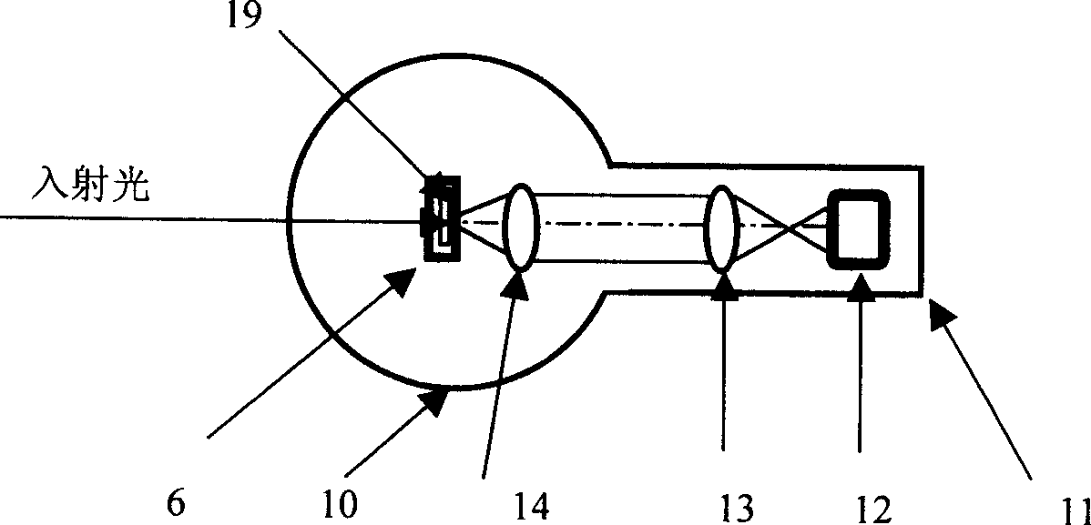 Time resolving two-dimensional laser light scattering apparatus with small and large angle