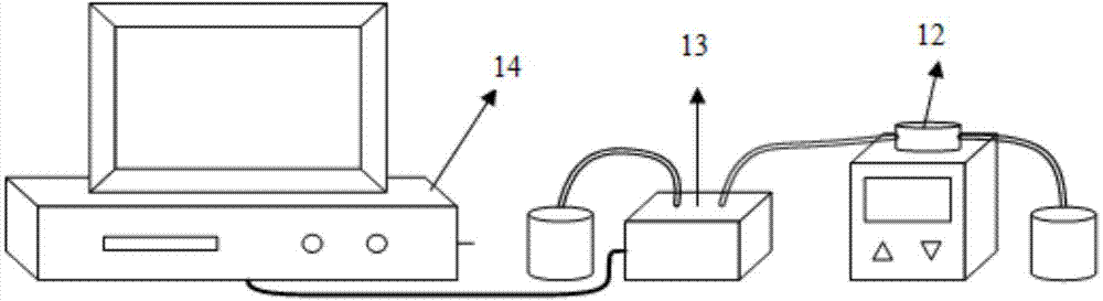 Piezoelectric detection sensor for microcystic toxins based on molecular imprinting technology