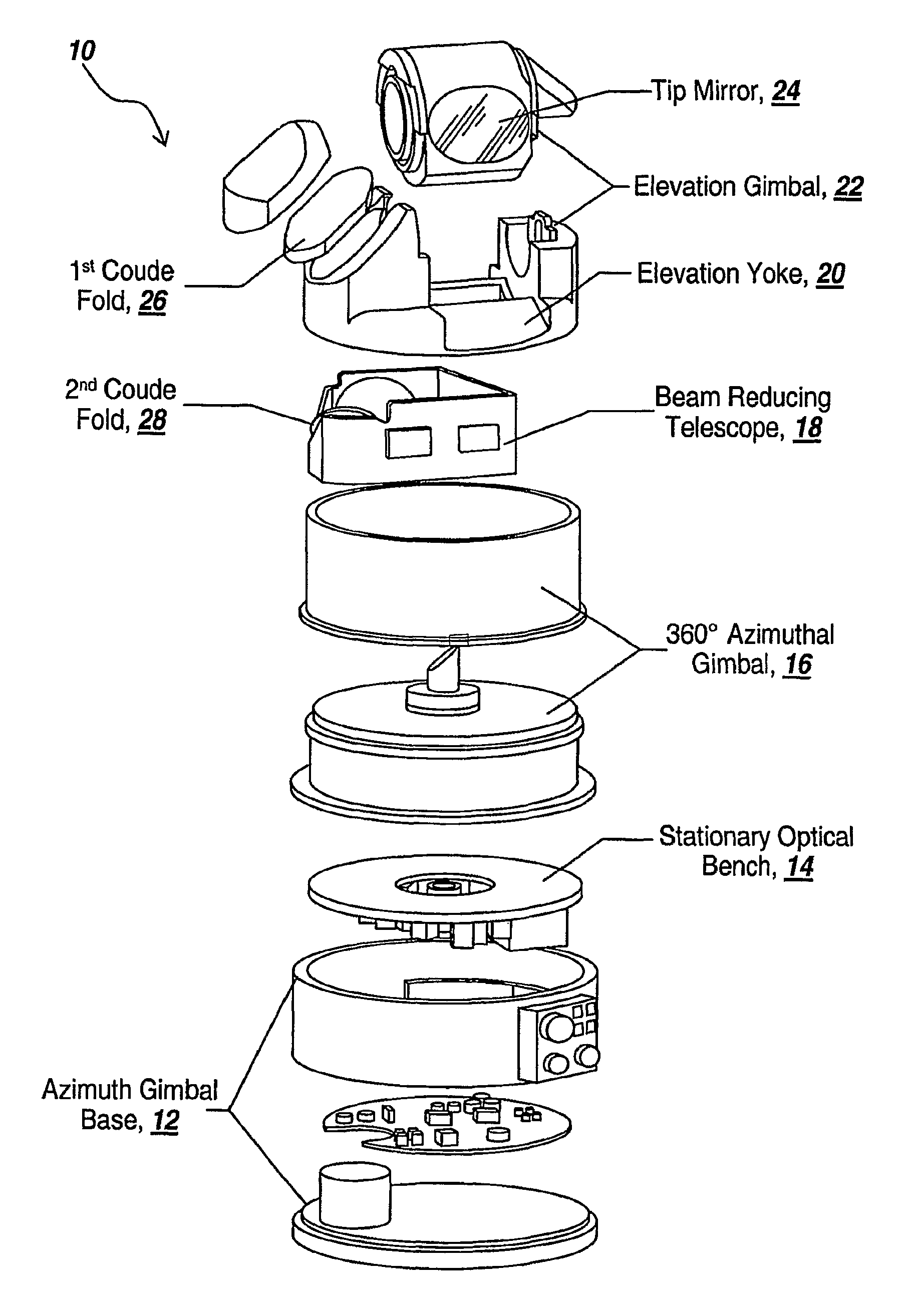 High accuracy optical pointing apparatus