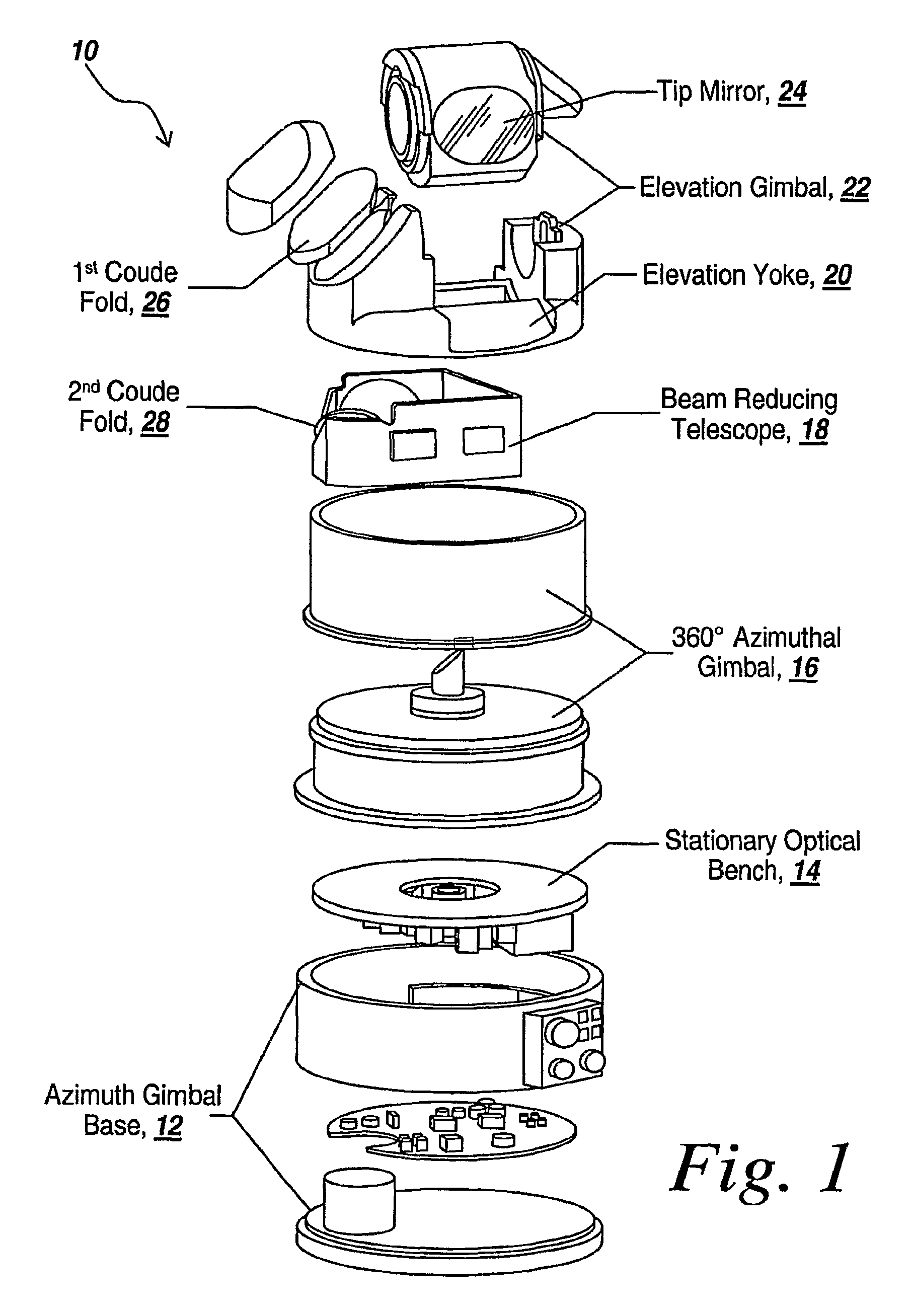 High accuracy optical pointing apparatus