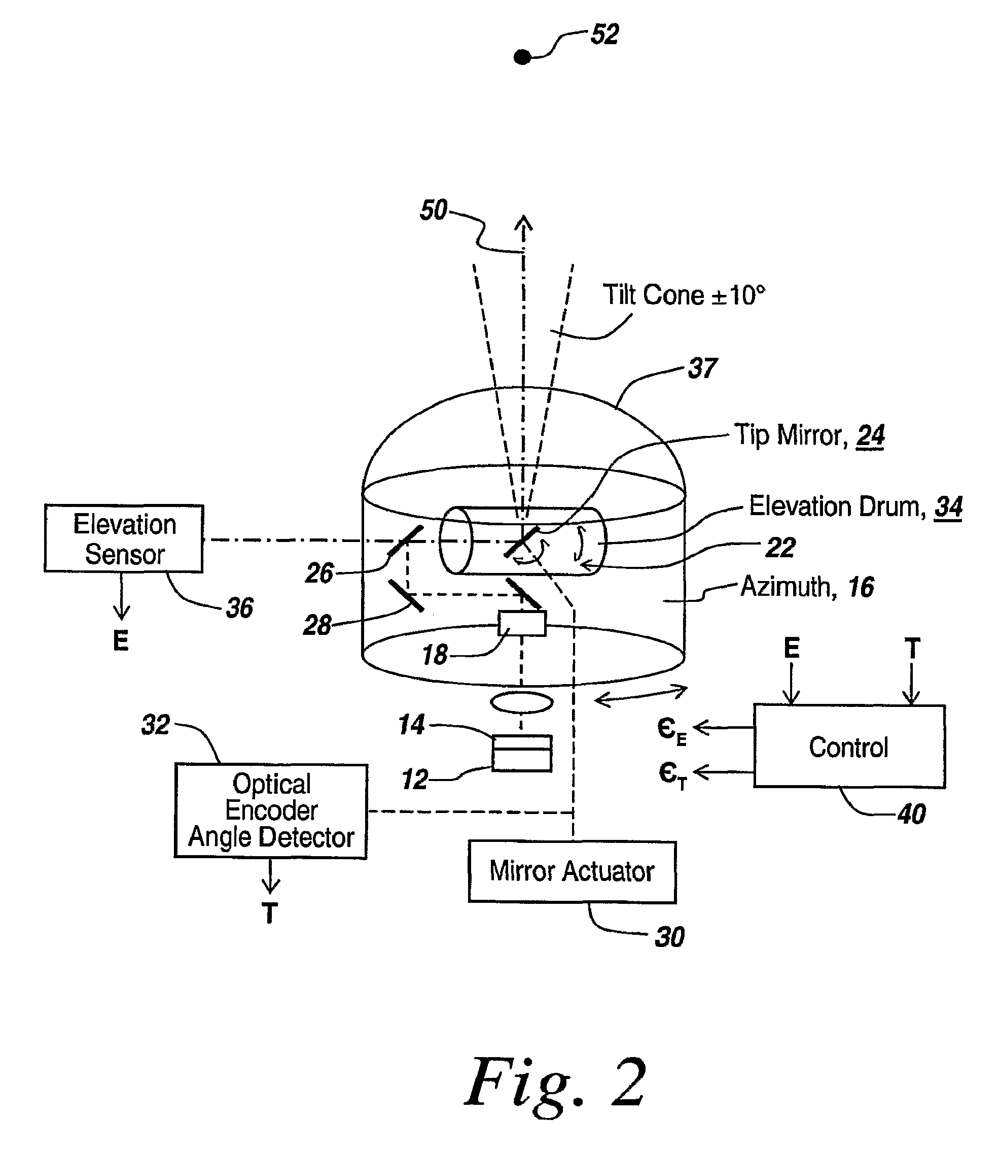 High accuracy optical pointing apparatus