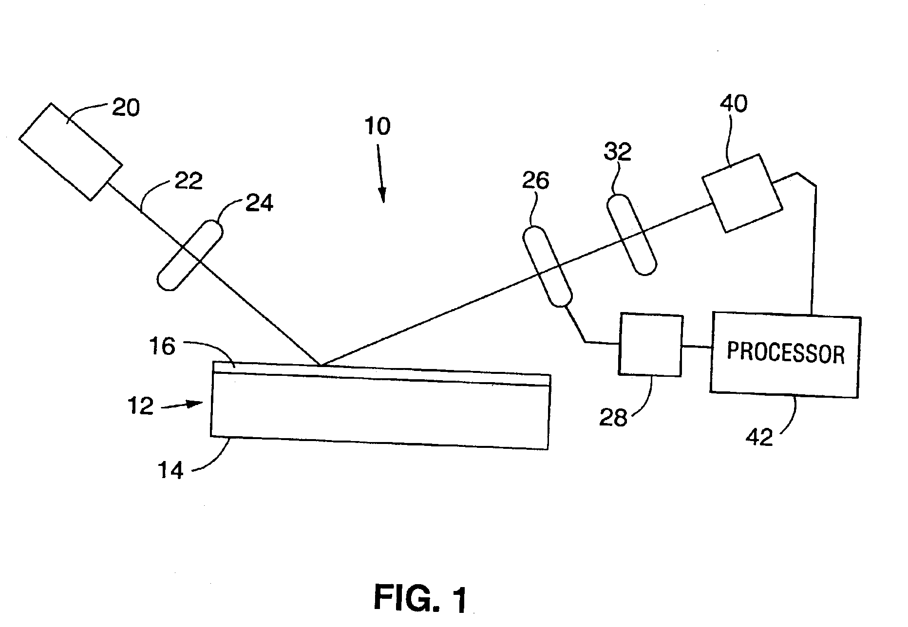 Monitoring temperature and sample characteristics using a rotating compensator ellipsometer