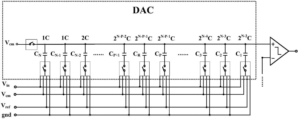 Method for predicting and quantifying binary charge redistribution type successive approximation analog-to-digital converter