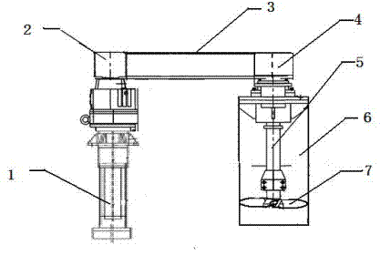 Unartificial material mechanical agitator for manufacturing industry