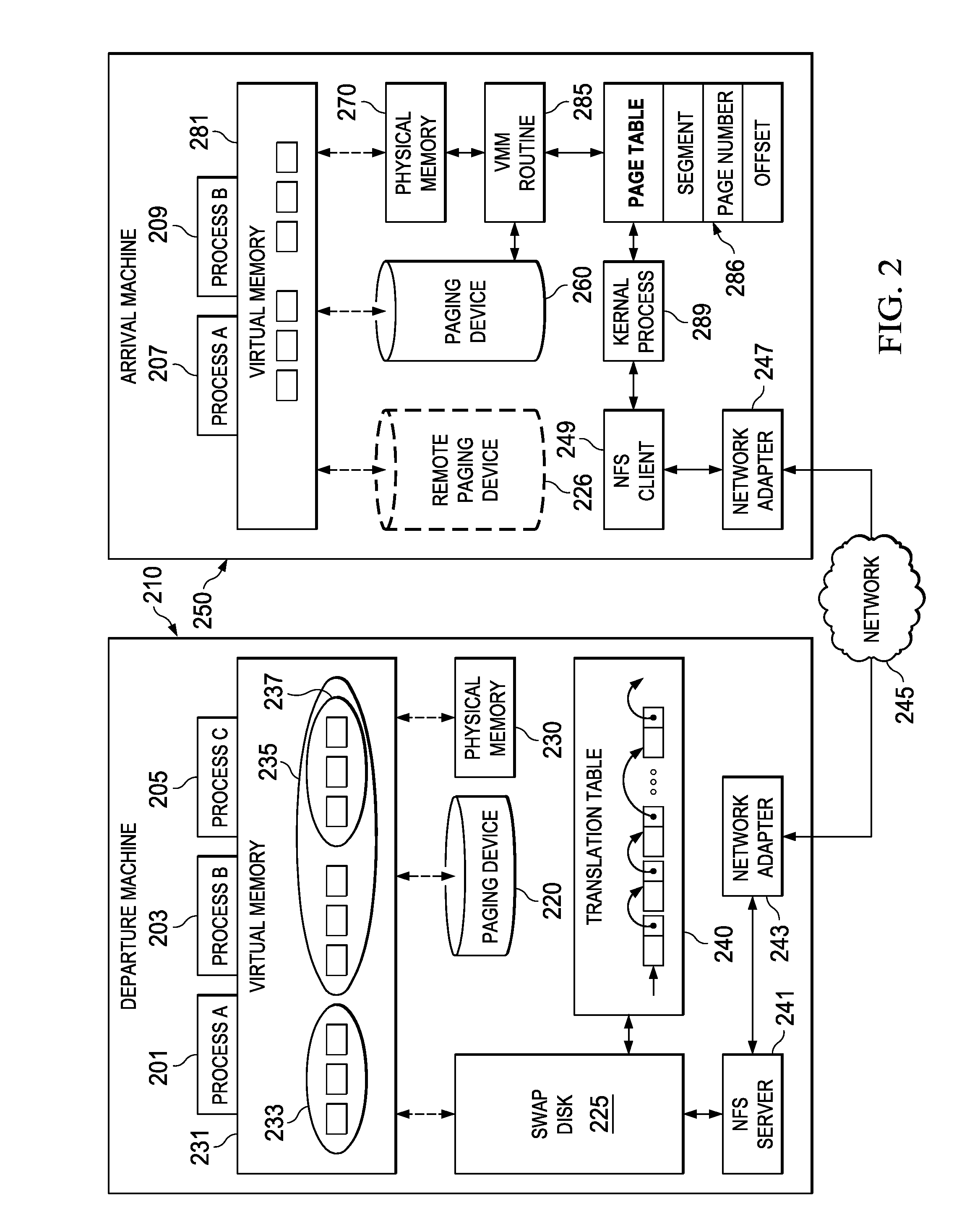 On-demand paging-in of pages with read-only file system