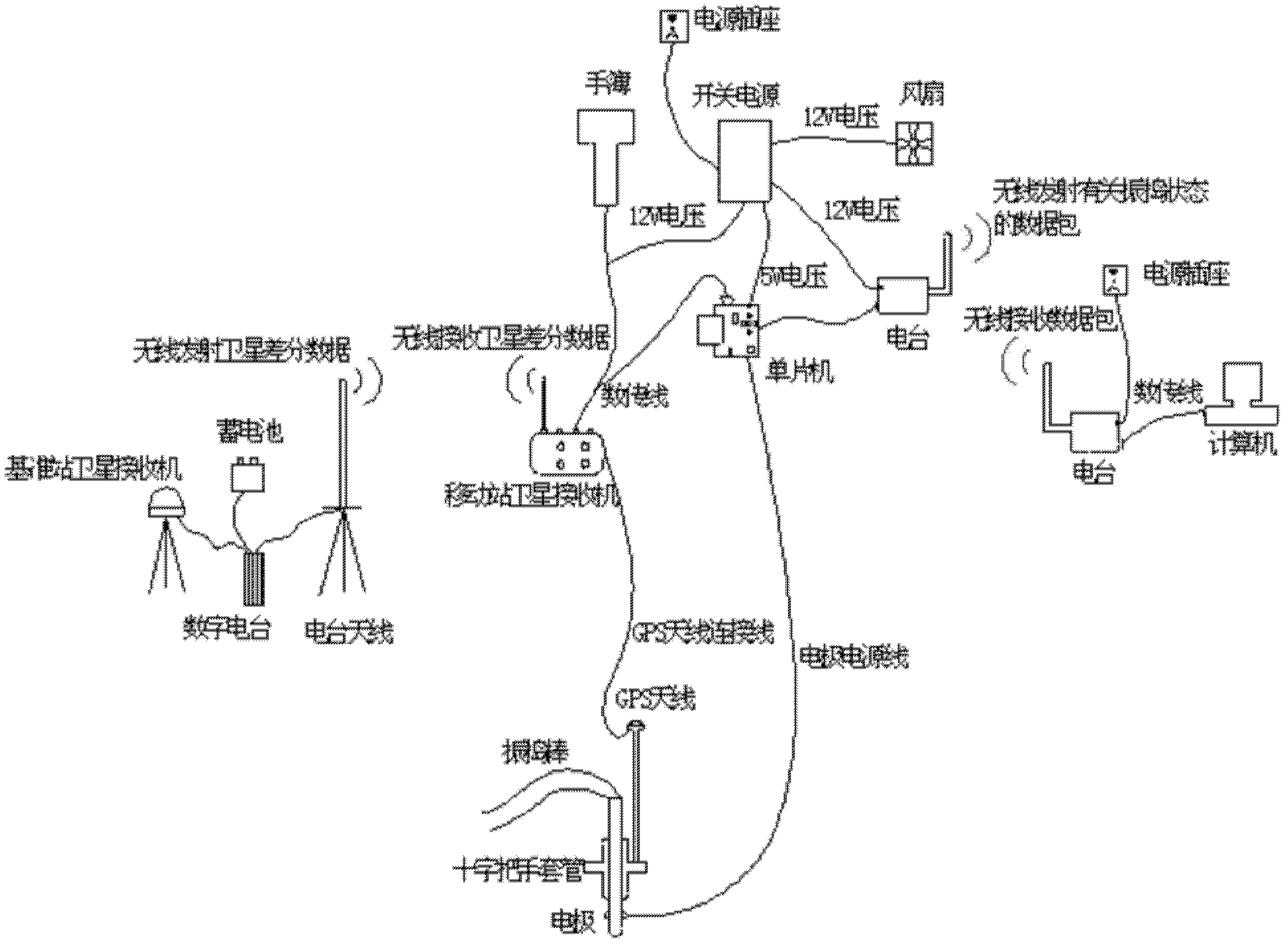 Method for measuring concrete vibrating time in real-time