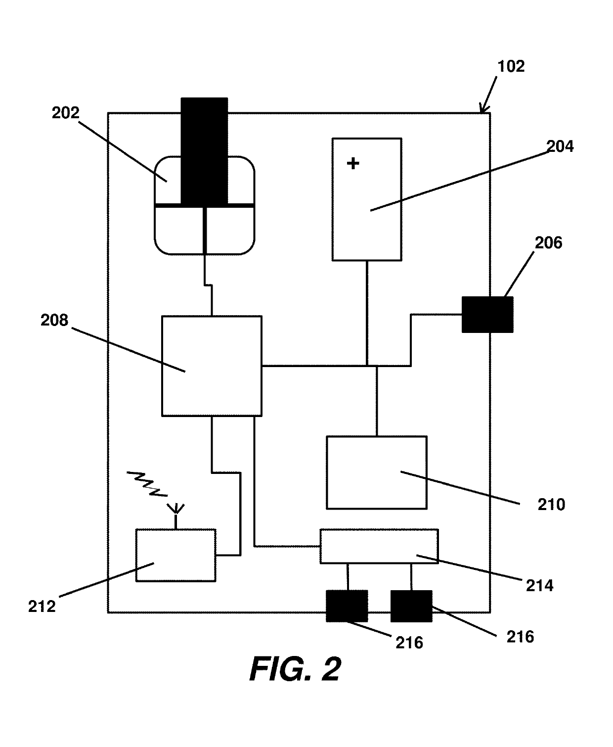 System and method for tracking the weight and food consumption of a user