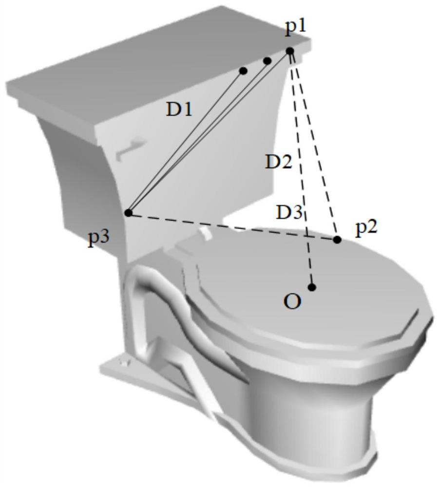 Three-dimensional model classification method based on OfficientNet and convolutional neural network