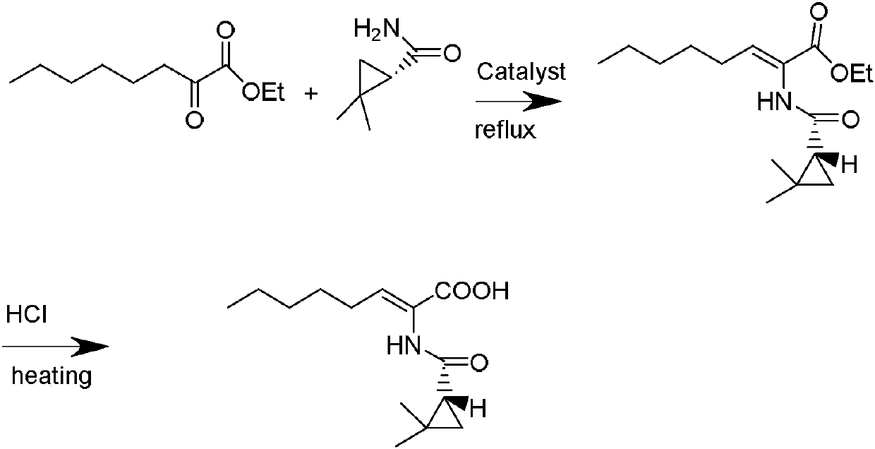 A kind of preparation method of cilastatin sodium intermediate