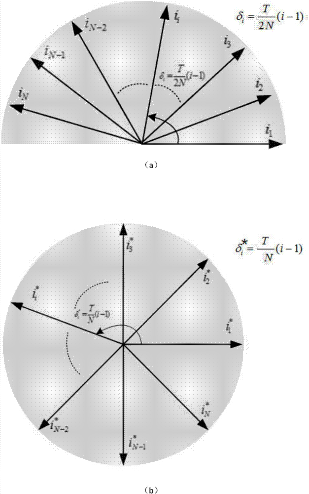 Fan-shaped vector control method capable of suppressing series connection combination type MMC ring current