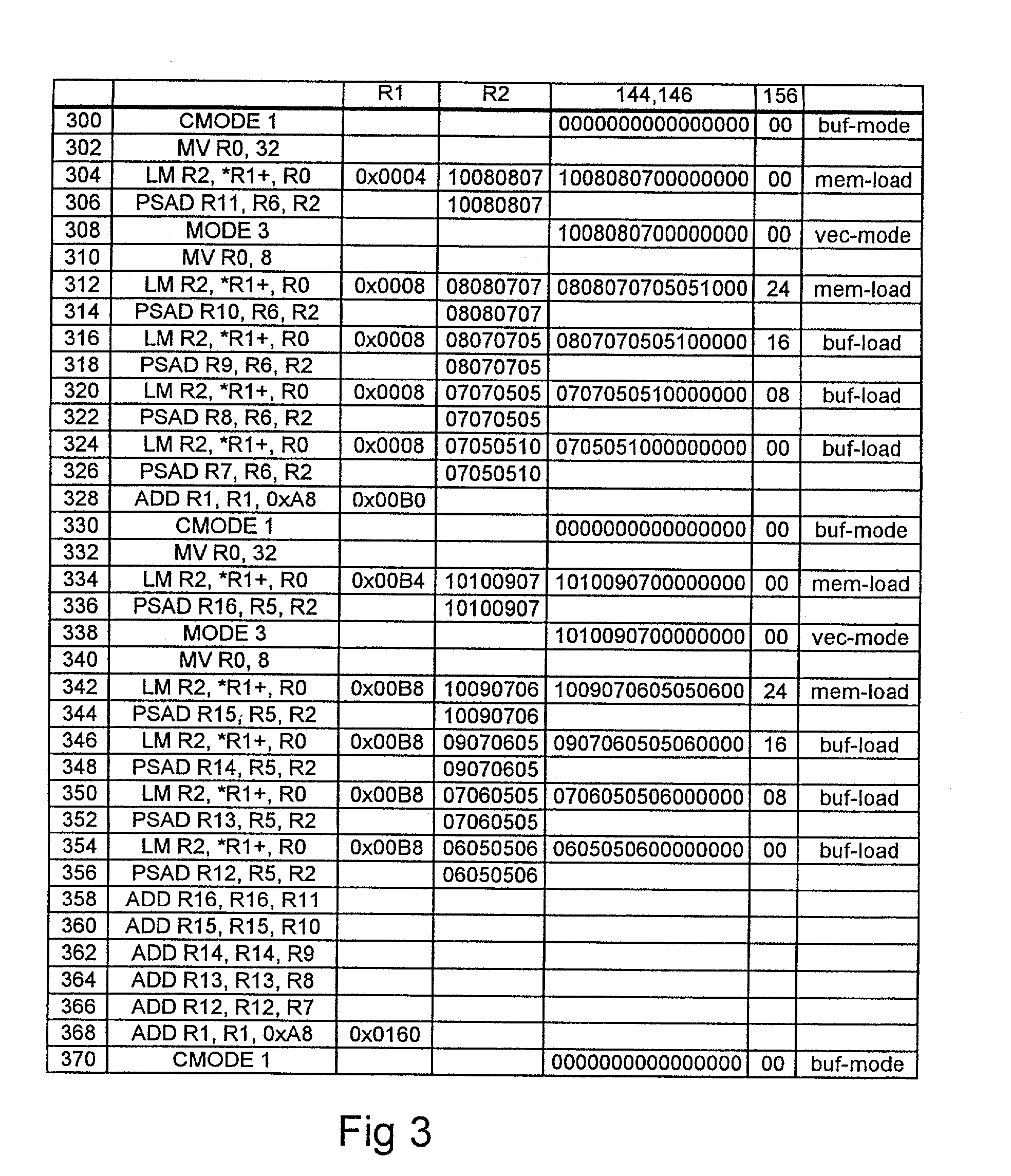 Memory processing in a microprocessor