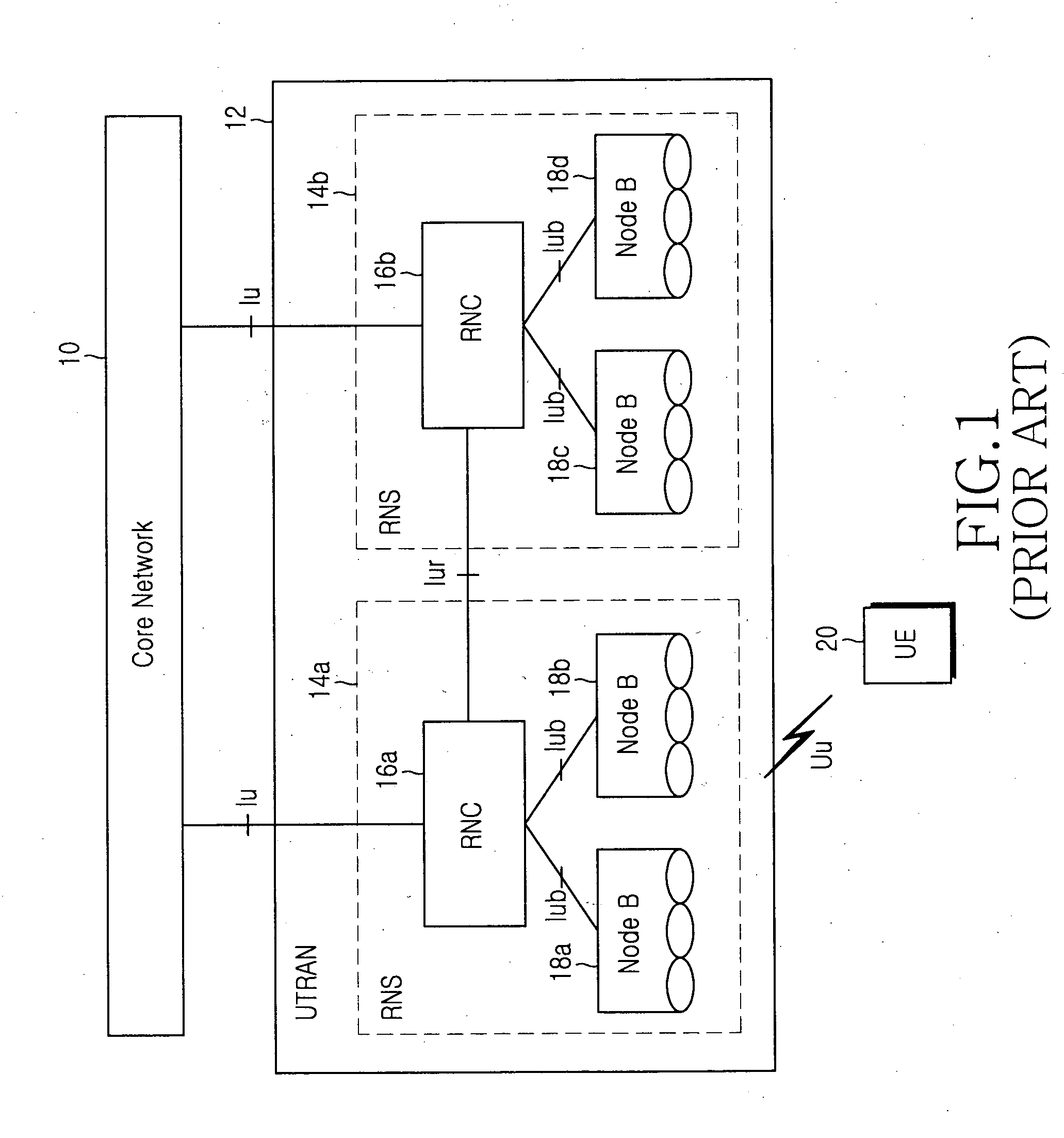 Method and apparatus for signaling user equipment status information for uplink packet transmission in a soft handover region