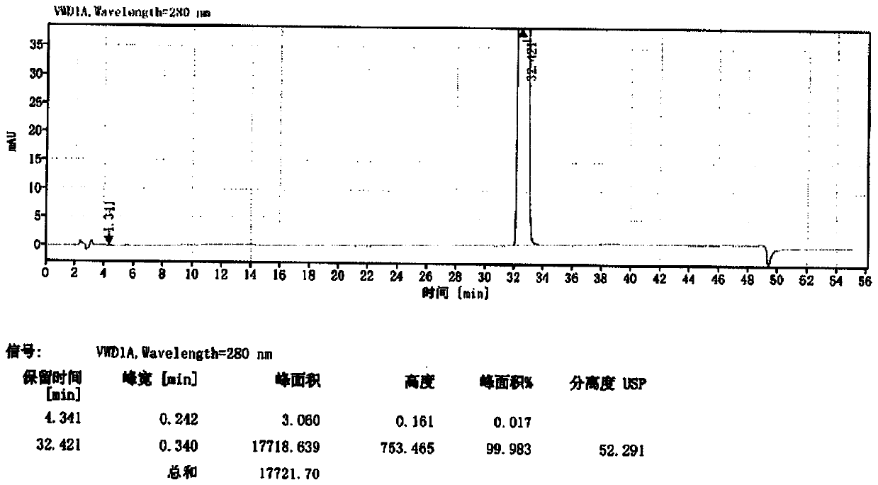 Preparation method for improving purity of terbinafine hydrochloride